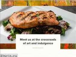 Sites similar to thejacobsonkc.com