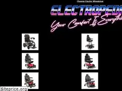 Sites similar to thejazzystore.com