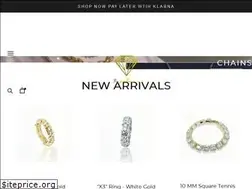 Sites similar to thejewellerplug.com