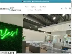 Sites similar to thejewelrylightingexperts.com