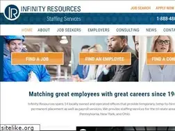 Sites similar to thejobsnetwork.com