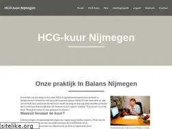 Sites similar to thekaart.nl