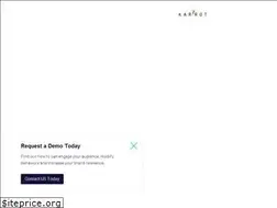 Sites similar to thekarrot.com