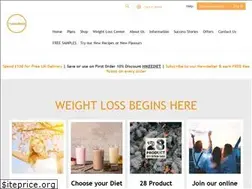 Sites similar to thekeediet.co.uk