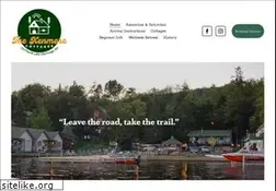 Sites similar to thekenmorecottages.com