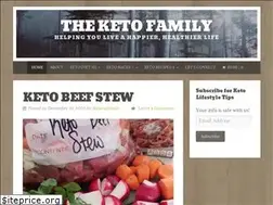 Sites similar to theketofamily.com