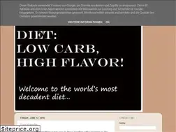 Sites similar to theketogenicdiet.blogspot.com