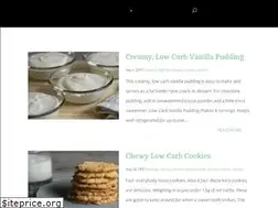 Sites similar to theketoplate.com