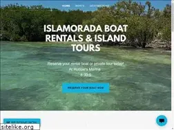 Sites similar to thekeysboatrental.com