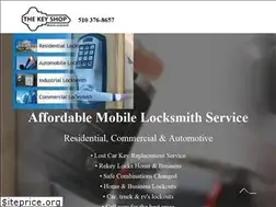 Sites similar to thekeyshop.biz