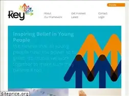 Sites similar to thekeyuk.org