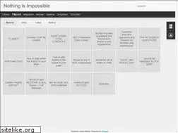 Sites similar to thekingofmkp.blogspot.com