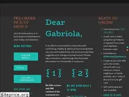 Sites similar to thekitchengabriola.com