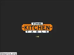 Sites similar to thekitchentablewi.com
