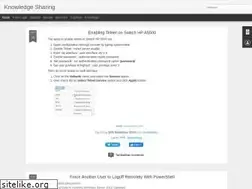 Sites similar to theknowledges.blogspot.com