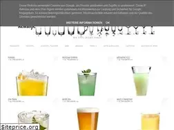 Sites similar to thekokteyl.blogspot.com