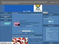 Sites similar to theladiesway.blogspot.com