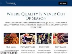 Sites similar to thelakehouseculver.com