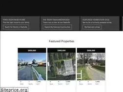 Sites similar to thelanagangroup.com
