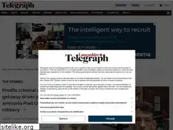 Sites similar to thelancasterandmorecambecitizen.co.uk