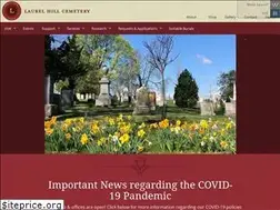 Sites similar to thelaurelhillcemetery.org