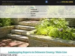 Sites similar to thelawnworks.com