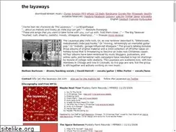 Sites similar to thelayaways.com