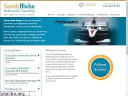 Sites similar to theleadershipmindset.com