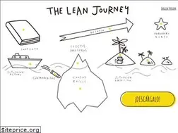 Sites similar to theleanjourney.info