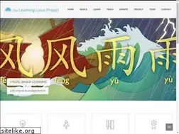 Sites similar to thelearninglotus.com