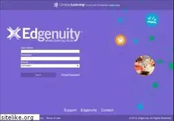 Sites similar to thelearningodyssey.com
