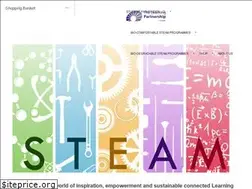 Sites similar to thelearningpartnership.com