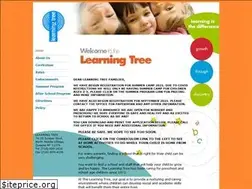 Sites similar to thelearningtree.org