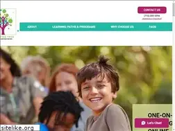 Sites similar to thelearningtreeirc.com