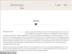Sites similar to thelemonlilytearoom.com