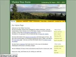 Sites similar to thelen.us