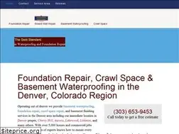 Sites similar to thelevelman.com