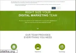 Sites similar to theleverageway.com