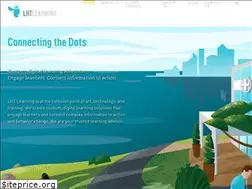 Sites similar to thelhtgroup.com