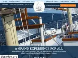 Sites similar to theliberte.com