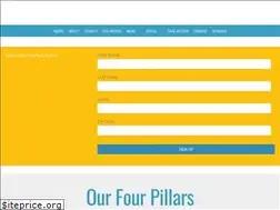 Sites similar to thelibreinstitute.org