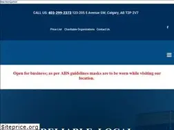 Sites similar to thelicensingco.ca