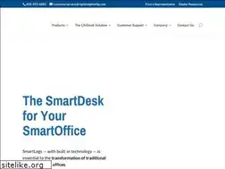 Sites similar to thelifedesk.com