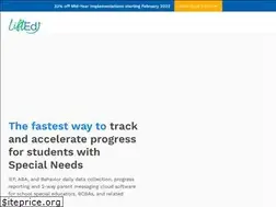 Sites similar to theliftedapp.com