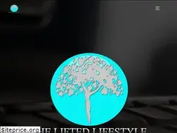 Sites similar to theliftedlifestyle.com