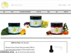 Sites similar to thelightheartedfarmer.com