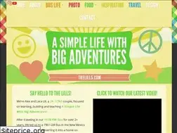Sites similar to thelills.com