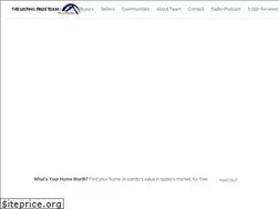 Sites similar to thelistingpros.com