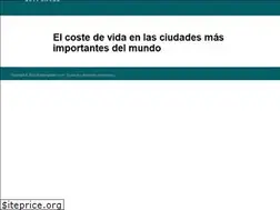 Sites similar to thelivingindex.com
