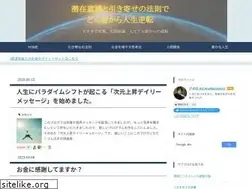 Sites similar to theloablog.com